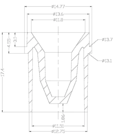 Чашечки для проб к ACL 0,5 мл