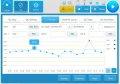 Биохимический анализатор ZYBIO EXC200